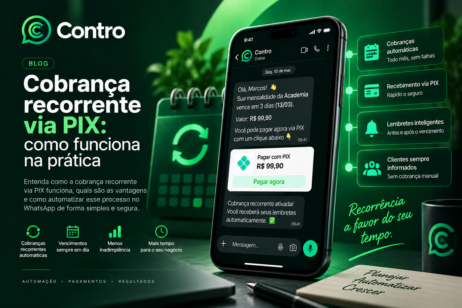 Cobrança recorrente via PIX: como funciona na prática