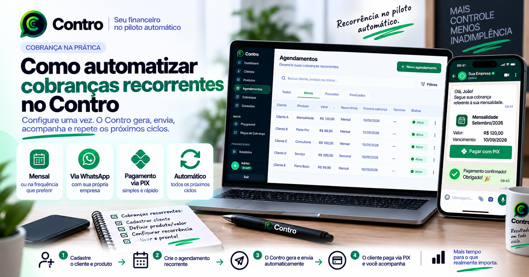 Como automatizar cobranças recorrentes no Contro