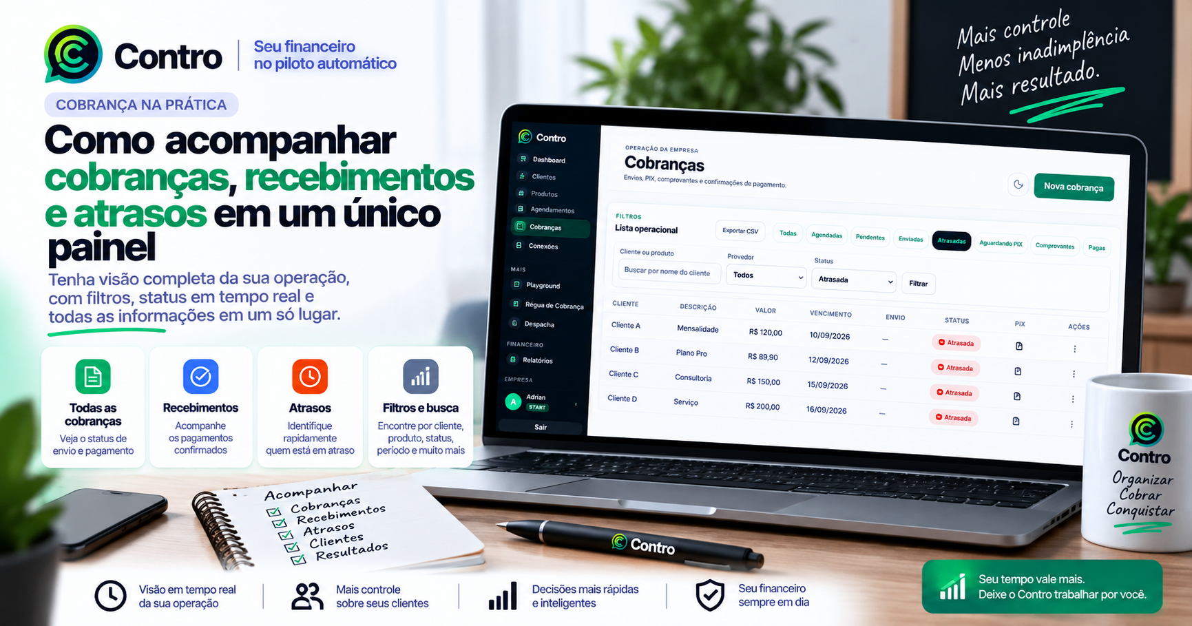 Como acompanhar cobranças, recebimentos e atrasos em um único painel