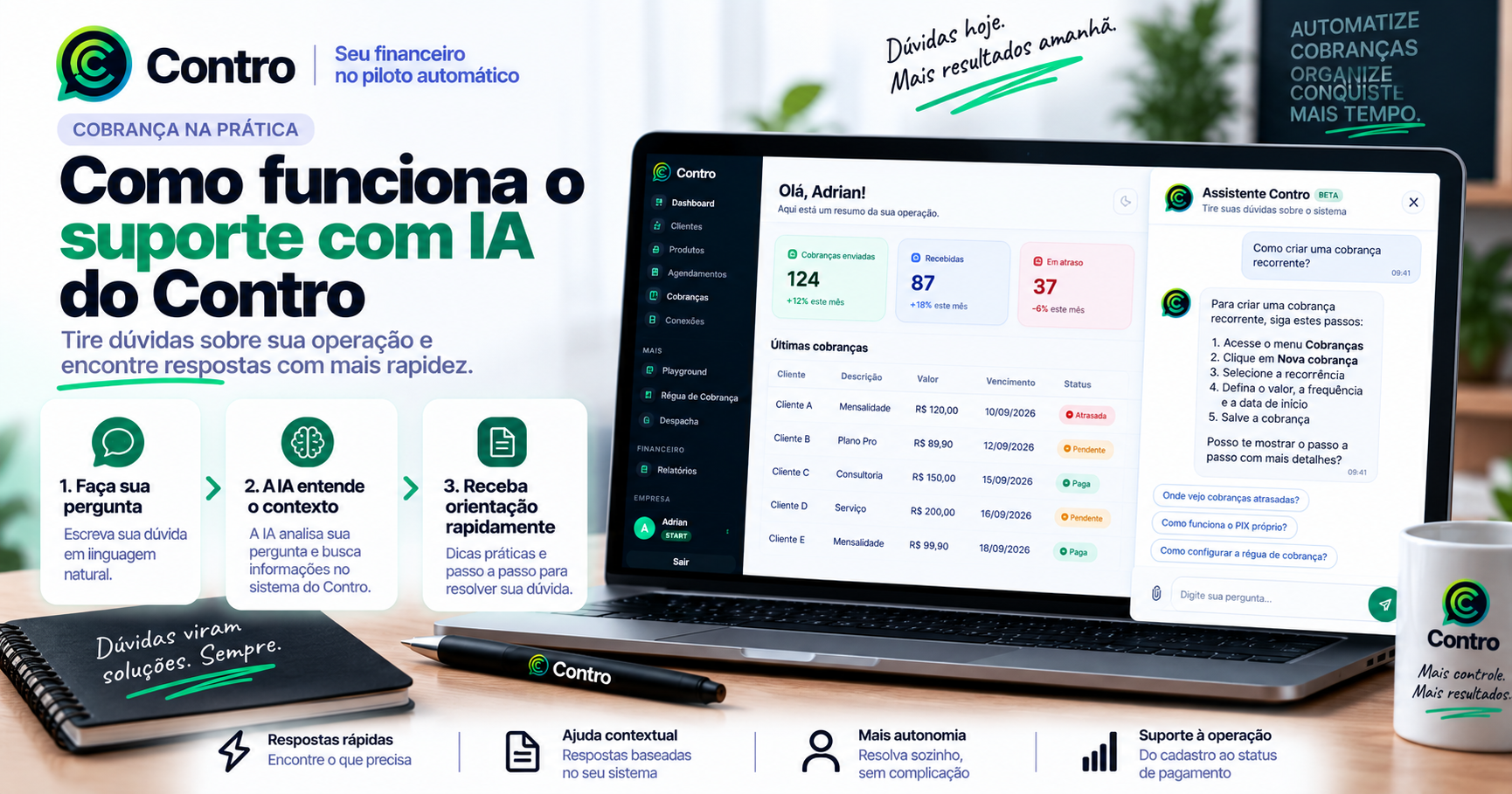 Como funciona o suporte com IA do Contro